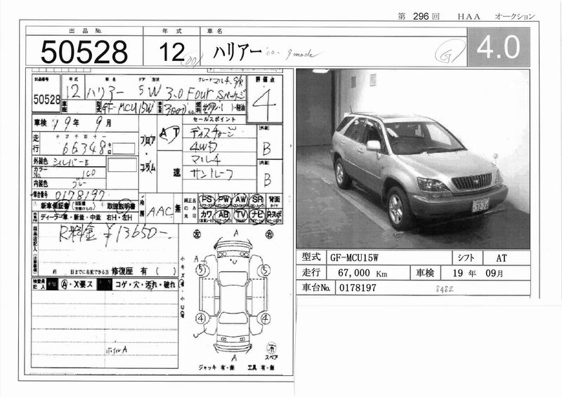 2000 Toyota Harrier Images