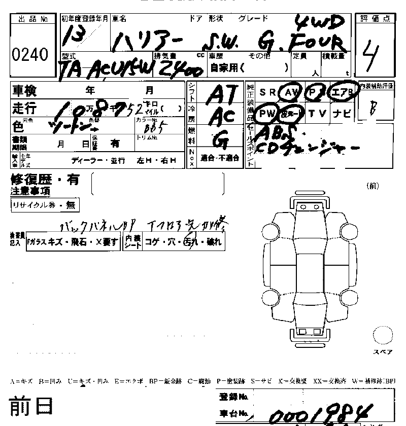 2001 Toyota Harrier Pictures
