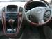 Preview Toyota Harrier