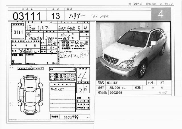 2001 Toyota Harrier Wallpapers