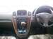 Preview Toyota Harrier