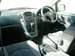 Preview Toyota Harrier