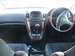 Preview Toyota Harrier