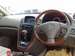 Preview Toyota Harrier