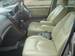 Preview Toyota Harrier