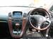 Preview Toyota Harrier