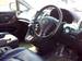 Pics Toyota Harrier