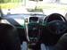 Preview 2002 Toyota Harrier