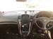 Preview Toyota Harrier