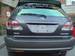 Preview Toyota Harrier