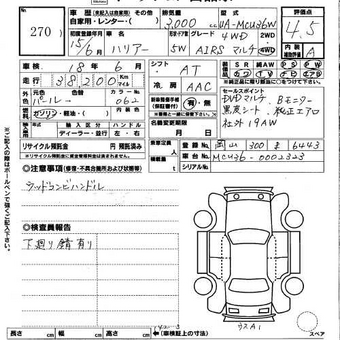 2003 Harrier