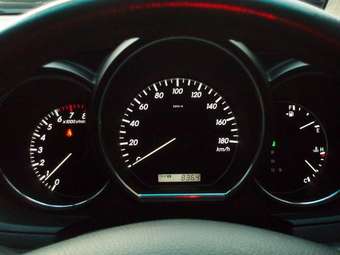 2003 Harrier