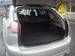 Preview Toyota Harrier
