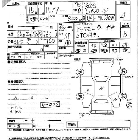 2003 Toyota Harrier Photos