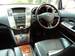 Preview Toyota Harrier