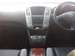 Preview Toyota Harrier