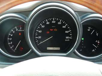 2003 Toyota Harrier For Sale