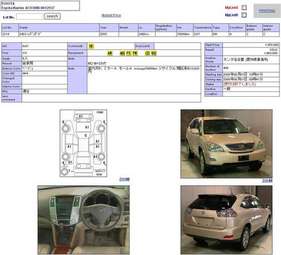 2003 Toyota Harrier Photos
