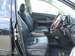 Preview Toyota Harrier