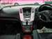 Preview Toyota Harrier