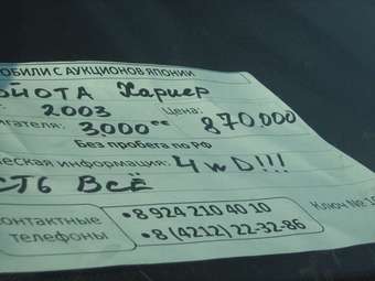 2003 Toyota Harrier Photos
