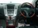 Photos Toyota Harrier