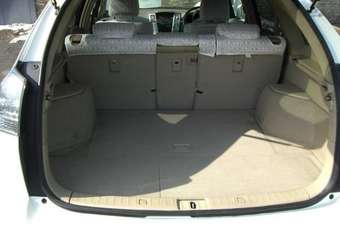 2003 Toyota Harrier Pics