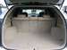 Preview Toyota Harrier