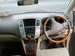 Preview Toyota Harrier