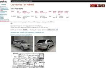 2003 Toyota Harrier Photos