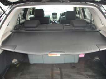 2003 Toyota Harrier Wallpapers