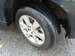 Preview Toyota Harrier