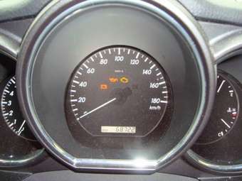 2003 Toyota Harrier Pictures