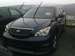 Preview Toyota Harrier