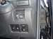 Preview Toyota Harrier