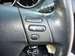 Preview Toyota Harrier