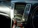 Preview Toyota Harrier