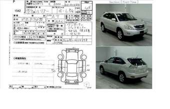 2003 Toyota Harrier Pictures