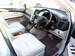 Preview Toyota Harrier