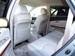 Preview Toyota Harrier