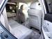 Preview Toyota Harrier