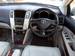 Preview Toyota Harrier