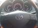 Preview Toyota Harrier