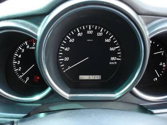 2003 Toyota Harrier Wallpapers