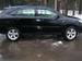 Preview Toyota Harrier