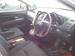 Preview 2003 Harrier