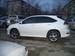 Preview Toyota Harrier