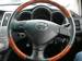 Preview Toyota Harrier