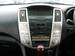 Preview Toyota Harrier