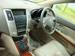 Preview Toyota Harrier